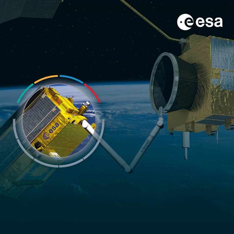 Sustainability and Commercialisation of the Space Logistics...