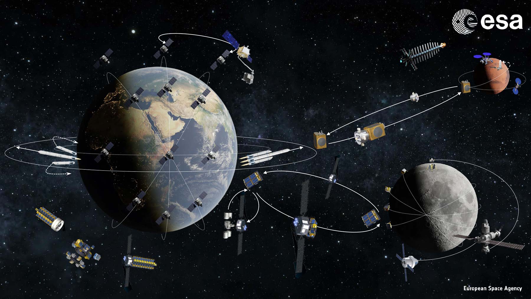 PROTEIN – the new European Heavy Lift Launcher study