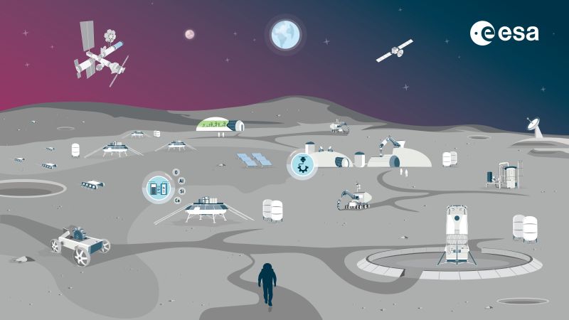 Financial and Business Modelling for the Space Resources Value Chain
